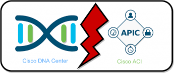 Cisco ACI DLSN Bootcamp Certification Course | TechVision Solutions